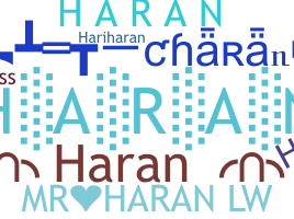暱稱 - Haran