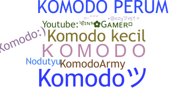 暱稱 - Komodo