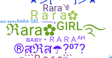 暱稱 - Rara