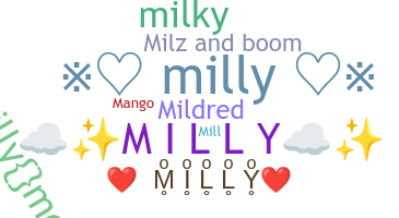 暱稱 - Milly