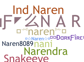 暱稱 - Naren