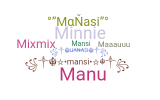 暱稱 - Manasi