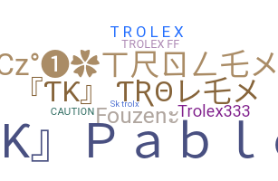 暱稱 - Trolex