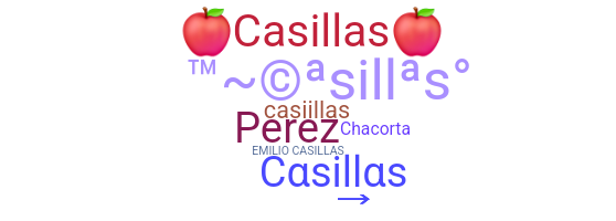 暱稱 - Casillas