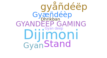 暱稱 - Gyandeep