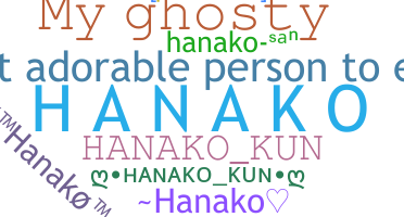 暱稱 - Hanako