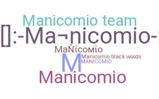 暱稱 - manicomio
