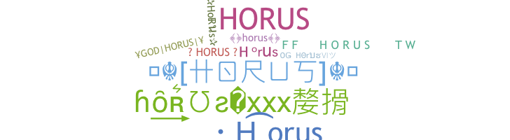 暱稱 - Horus