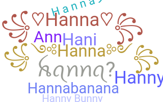 暱稱 - Hanna