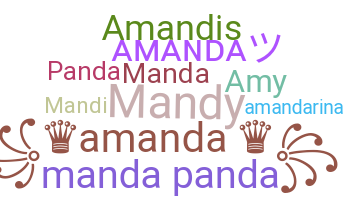 暱稱 - Amanda