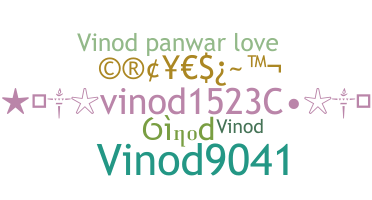 暱稱 - Vinod1523C