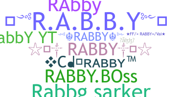 暱稱 - Rabby