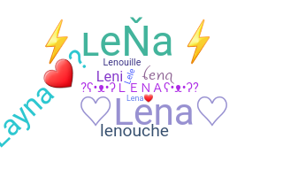 暱稱 - Lena