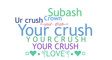 暱稱 - YourCrush
