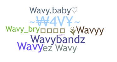 暱稱 - wavy