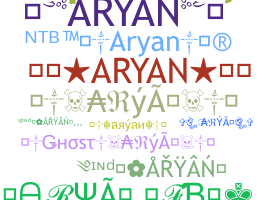 暱稱 - Aryan