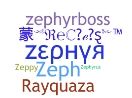 暱稱 - Zephyr