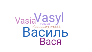 暱稱 - Vasya