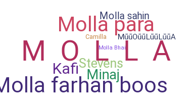 暱稱 - Molla