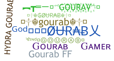 暱稱 - Gourab