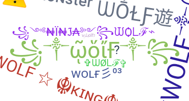 暱稱 - Wolf