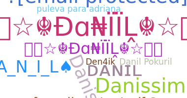 暱稱 - Danil