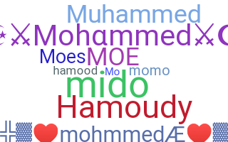 暱稱 - Mohammed