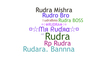 暱稱 - RudraBoss