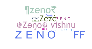 暱稱 - Zeno