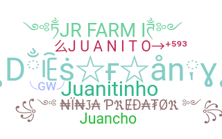 暱稱 - Juanito