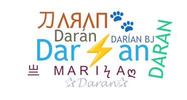 暱稱 - Daran