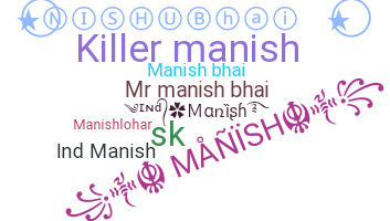 暱稱 - Manishbhai