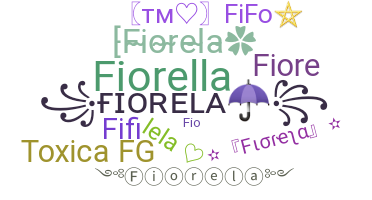 暱稱 - Fiorela