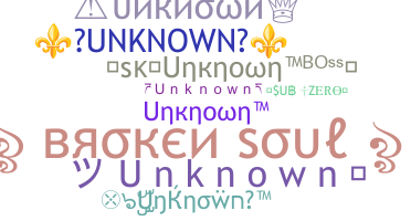 暱稱 - Unknown