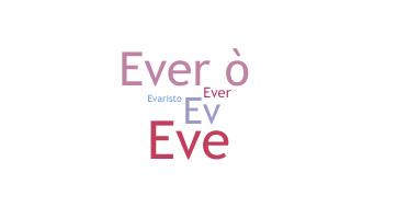 暱稱 - Everardo