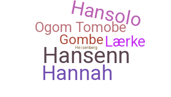 暱稱 - Hansen