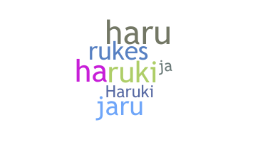 暱稱 - Haruki