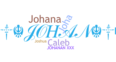暱稱 - Johanan