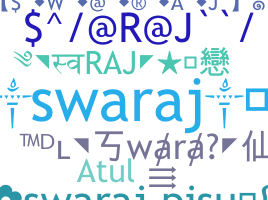 暱稱 - Swaraj