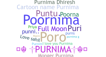 暱稱 - Purnima