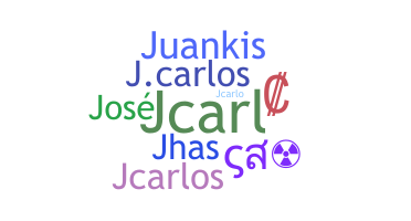 暱稱 - jcarlos
