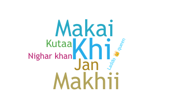 暱稱 - Makhi