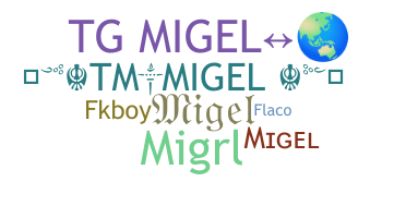 暱稱 - Migel