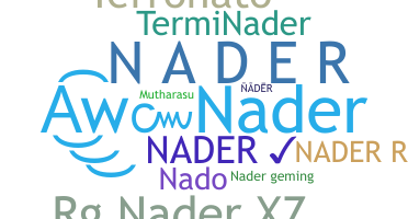 暱稱 - Nader