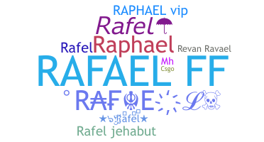 暱稱 - Rafel