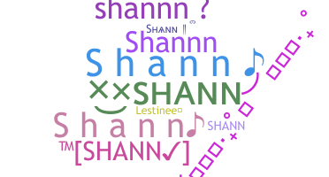 暱稱 - Shann