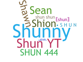 暱稱 - Shun