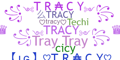 暱稱 - Tracy