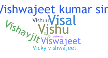 暱稱 - Vishwajeet