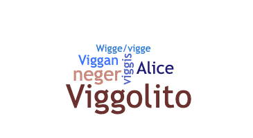 暱稱 - Viggo